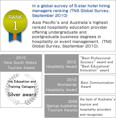 In a global survey of 5-star hotel hiring managers ranking (TNS Global Survey, September 2010)